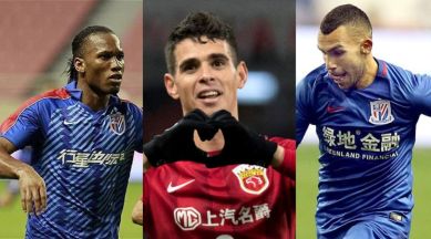 China's buying of top international football players