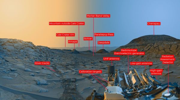 Annotated version of the image from the Curiosity rover on Mars 