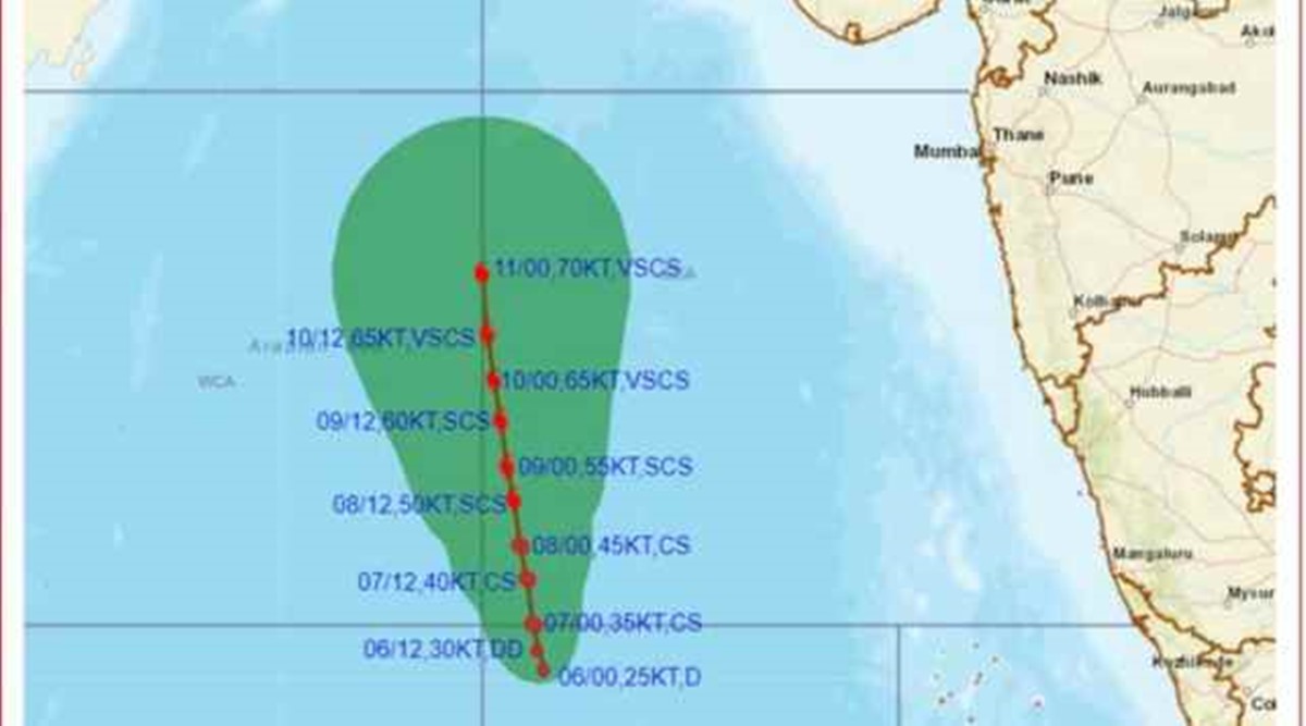 Cyclonic depression moves north, likely to miss Mumbai Mumbai News