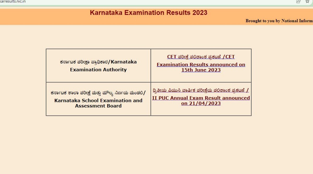 Karnataka 2nd PUC Supplementary Result 2023 (Out): Websites To Check ...