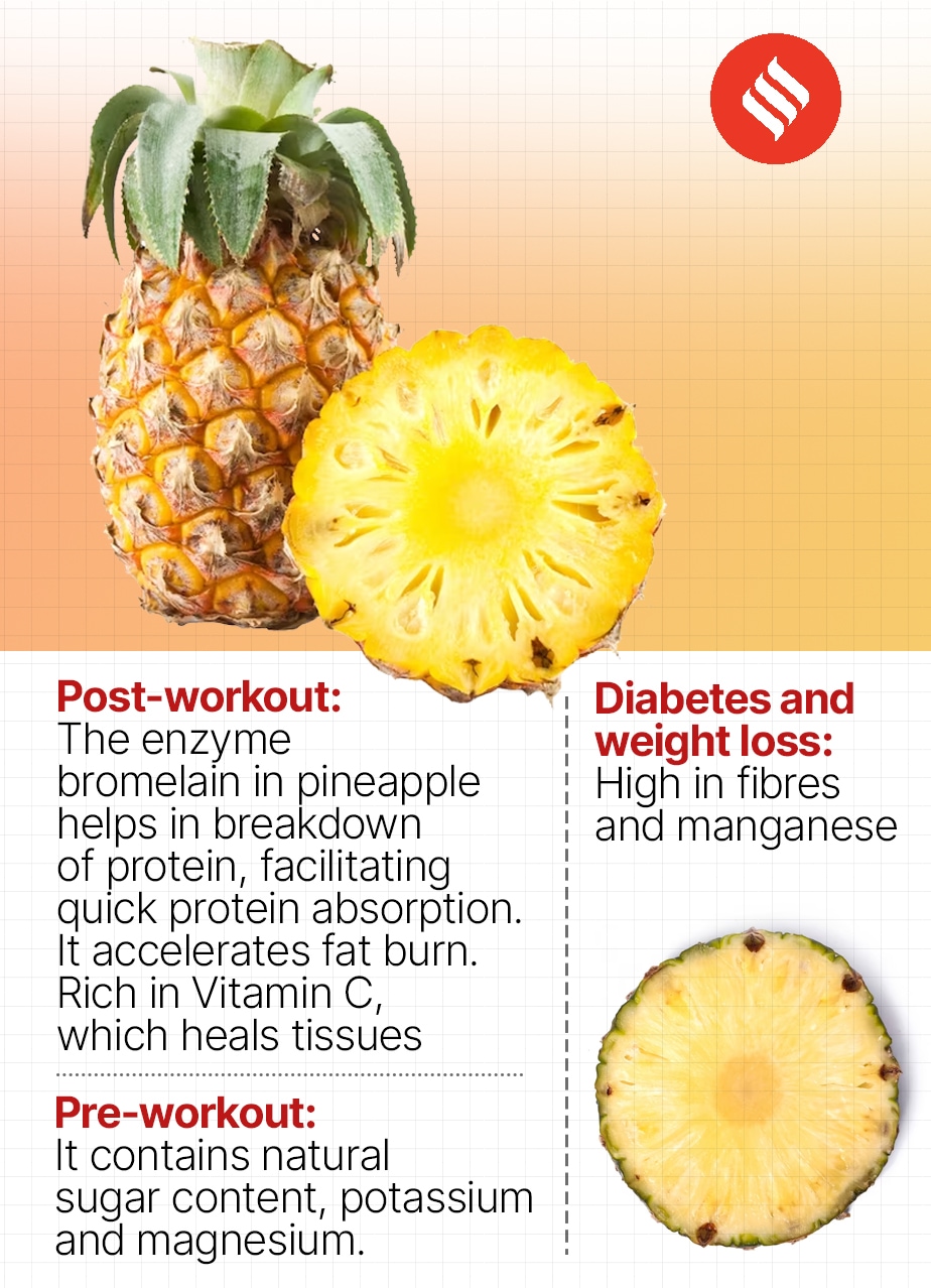 Can pineapples help you control blood sugar and build muscle Proteins, fibre and vitamin C do