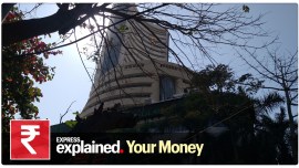 Explained Your Money, Domestic stock markets, Indian stock market, Inflation, US Fed Reserve, US Federal Reserve interest rate, US federal reserve, Business news, Indian express, Current Affairs