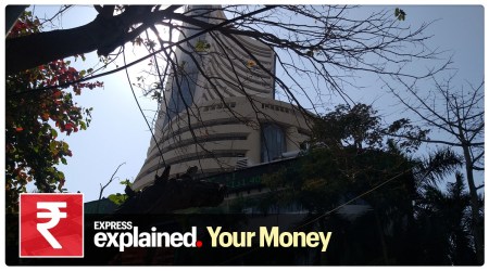 Explained Your Money, Domestic stock markets, Indian stock market, Inflation, US Fed Reserve, US Federal Reserve interest rate, US federal reserve, Business news, Indian express, Current Affairs