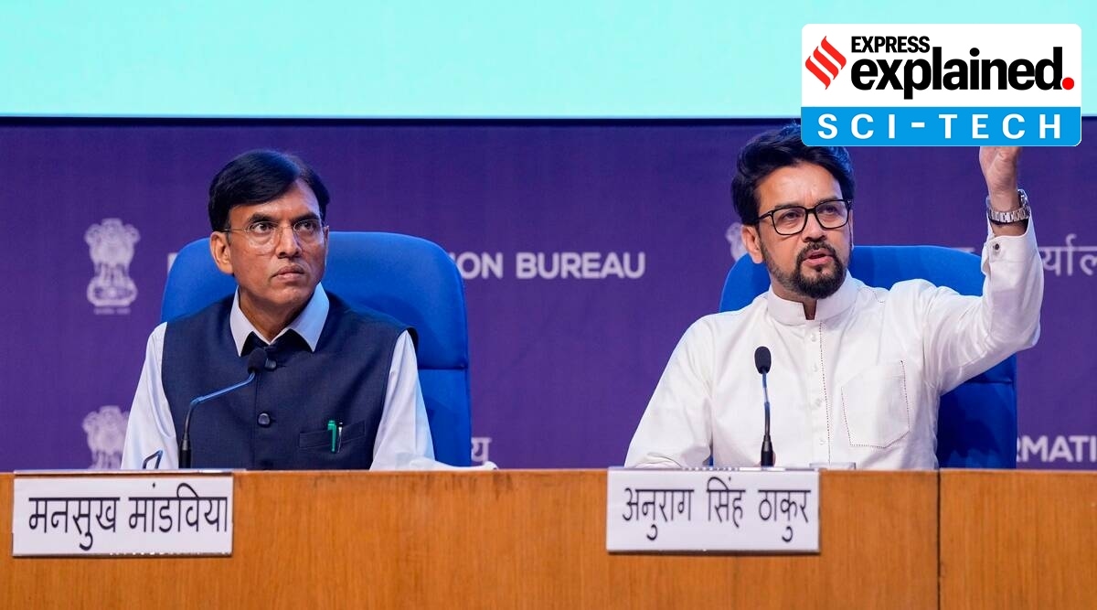 NRF, National Research Foundation, NRF, K VijayRaghavan, Express Explained, NEP 2020, cabinet meeting, Anurag Thakur, Mansukh Mandaviya, Indian Express, India news, current affairs