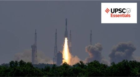 Daily subject-wise quiz — Environment, Geography, Science and Technology (Week 12)