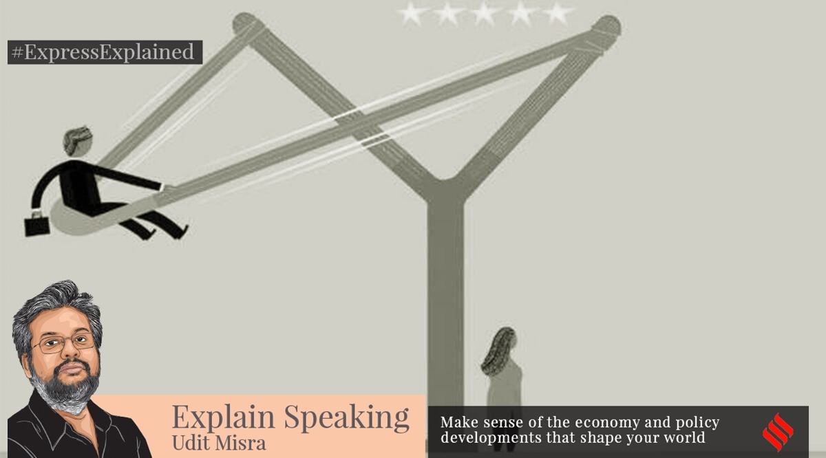 Less female participation in labour force