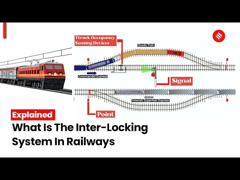 Explained What Is The Interlocking System In Railways Odisha Train Collision The Indian Express