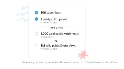 X Launches Three Tiers of Premium Subscriptions