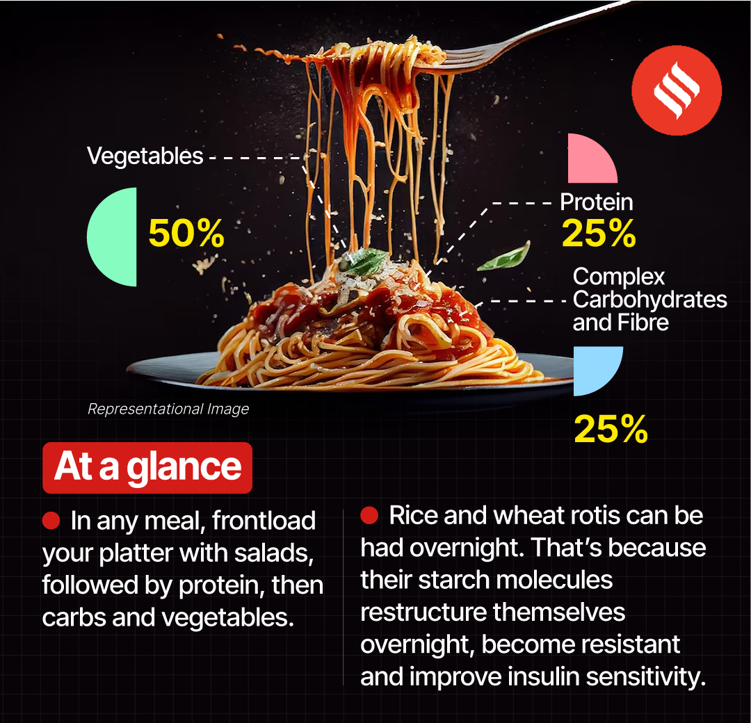 at a glance