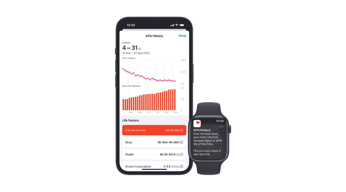 apple-watch-afib-history-now-available-in-india-how-to-set-up