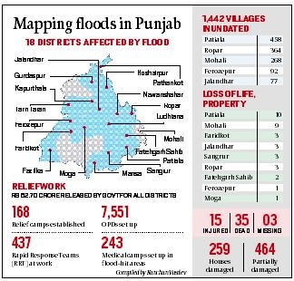 mapping floods in punjab