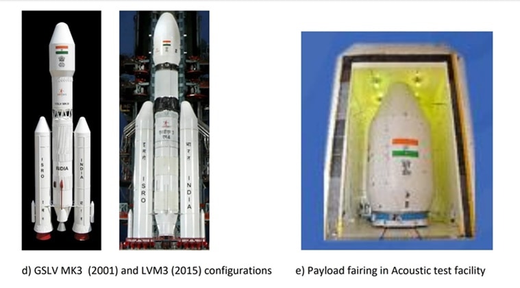 Chandrayaan