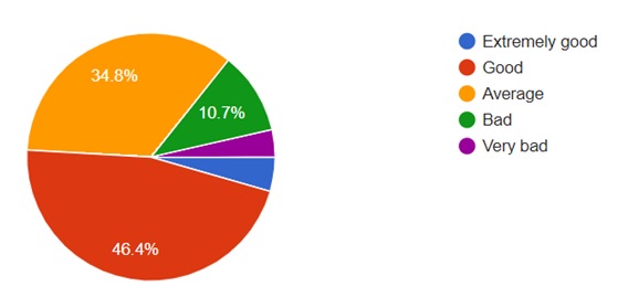 malayalam movies, malayalam movie, malayalam movies 2023, malayalam film 2023, malayalam films 2023, malayalam new film, malayalam movie list, malayalam film, malayalam films ott, malayalam films released in 2023, malayalam films ott, malayalam cinema, mammootty, mohanlal, mollywood, mollywood movies