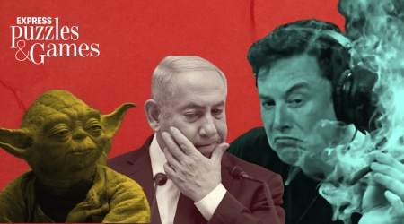 current affairs news quiz by indian express