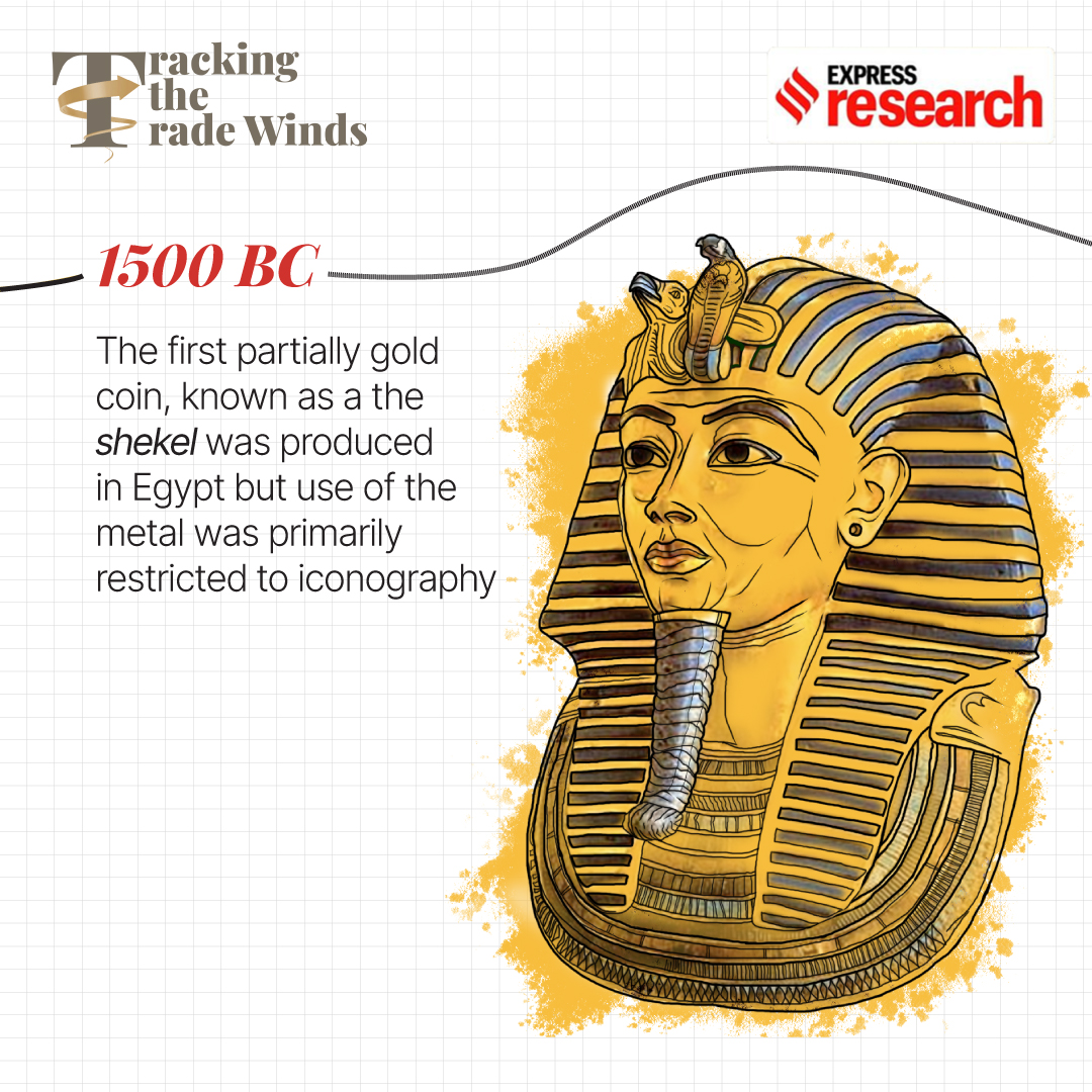 In Egypt, gold was primarily used for ornamental purposes