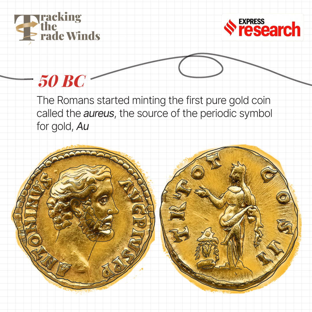 The Romans minted the first pure gold coin