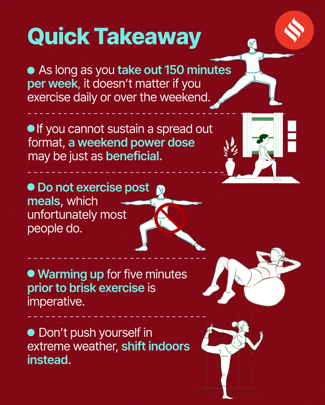 Are you a daily exerciser or weekend warrior? New study says both equally  good for heart health