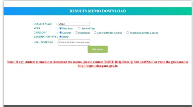 TS Inter Supplementary Results Declared