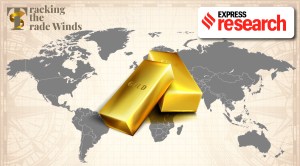 How Gold caused the migration rush to America and brought the global financial system together