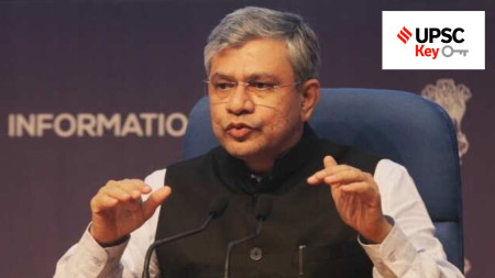 Uniform Civil Code, Elon Musk, Udit Mishra, Upsc Prelims results, UPSC key terms, upsc news, upsc syllabus, UPSC KEY, Upsc Key terms, IAS current affairs, upsc Key Indian express, The Indian Express current Affairs, Is Indian Express Good for UPSC, upsc today news, upsc newspaper, Indian express today important news for upsc, Indian express monthly current affairs, What should I read in Indian Express for UPSC today, UPSC Answer Key, UPSC Online, IAS, IPS, upsc current affairs news, UPSC KEY News, UPSC Civil services news, UPSC Prelims 2023, UPSC Mains 2023, UPSC Mains 2023, UPSC Mains 2024, UPSC Prelims 2024, UPSC General Studies 1, UPSC General Studies II, UPSC General Studies III, UPSC General Studies IV, upsc, upsc mains 2023, UPSC mains answer writing, upsc GS paper 1, upsc mains GS paper 1, upsc geography, upsc history, gs paper 1, upsc, upsc mains 2023, UPSC mains answer writing, upsc gs paper 4, upsc mains gs paper 4, upsc ethics, gs paper 4, sarkari naukri, government jobs, Current events of national and international importance, History of India and Indian National Movement, Indian Heritage and Culture, History and Geography of the World and Society, Governance, Constitution, Polity, Social Justice and International relations, Technology, Economic Development, Bio diversity, Environment, Security and Disaster Management Ethics, Integrity and Aptitude, Priya Kumari Shukla, Indian Express UPSC Key, Upsc Indian Express, Rahul Gandhi, Rahul Gandhi Manipur Visit, Congress, BJP, Narendra Modi, PM, Amit Shah, Home Minister, Arvind Kejriwal, AAP, Ordinance, Delhi, Capital, NCR, basic structure of the Constitution, Constitution, Supreme Court, PM Modi’s Address to US Congress, PM MODI key takeaways, areas of cooperation between India and USA, India and US, Manipur Violence, ethnic violence, Collective fears, Amit Shah Meeting, Kuki, Meitai, Biren Singh, Wagner group, Russia Coup, Military Coup, Putin, Vladimir Putin, Yevgeny Prigozhin, Lukashenko, Tax Collected at Source, RBI, TCS, Liberalised Remittance Scheme, Remittances, India, Indian, Defence Minister Rajnath Singh, POK, Pakistan occupied Kashmir, Pakistan, Kashmir, Jammu and Kashmir, Line of Control, Line of Actual Control, McMahon Line, India-Pakistan, Manipur, Violence, Prime Minister Meeting, IMF and World Bank Group, Google, National Research Foundation, Union Cabinet, Modi Government, HRD, National Education Policy 2020, Governor R. N. Ravi, Tamil Nadu, Minister V Senthil Balaji, MK Stalin-led DMK government, the Raj Bhavan, Articles 153 to 167, aviation turbine fuel, export, gravitational waves, Laser Interferometer Gravitational-wave Observatory, LIGO, General Theory of Relativity, Uniform Civil Code and Article 44, Deputy Chief Minister, Rebelled MLAS, Nationalist Congress Party, Shiv Sena, 52nd Amendment Act of 1985, the 10th Schedule of the Constitution, office of Deputy Chief Minister, Sharad Pawar, NCP, Election Commission, arguments for Uniform Civil Code, arguments against Uniform Civil Code, 22nd Law Commission of India , 21st Law Commission of India, Article 370 of the Indian Constitution, Jammu and Kashmir, Supreme Court Bench, CJI, Smriti Irani, Nirbhaya Fund, Nirbhaya Scheme, Mission Vatsalya Scheme, Child Care institutions, National Research Foundation, Sickle cell disease, PM Modi, National Sickle Cell Anaemia Elimination Mission (NSCEM), Ayushman Bharat scheme, Shanghai Cooperation Organisation, Putin, Xi Jinping, deep-sea mining, dark patterns, Central Consumer Protection Authority, Vice-President Jagdeep Dhankhar, Shanghai Cooperation Organisation, China Belt and Road Initiative, India opposes BRI, China-Pakistan Economic Corridor (CPEC), Russia, trade India-Russia, India’s bilateral trade with Russia, crude oil, swing states, Evolution of BRICS, geopolitics of BRICS, Permanent members and Non-permanent members, United Nations Security Council reforms, National Research Foundation, aim of National Research Foundation, loopholes in National Research Foundation, Data Protection, data protection Bill, Supreme Court on Right to Privacy, Digital India Bill, Digital Personal Data Protection Bill, 2022, Special Drawing Rights, Internationalisation of rupee, Goods and Services Tax, GST Council and Article 279A, GST Council, cucumber mosaic virus (CMV), tomato mosaic virus (ToMV), annual State of Global Climate report, El Nino impacts earth temperature, 17 degree Celsius, demographic dividend, Laser Interferometer Gravitational Wave Observatory, Theory of General Relativity, Yamuna, National Green Tribunal, chemical oxygen, Chandrayaan-3, One-China policy, Taiwan, India-Taiwan Bilateral Relations, Foreign Contribution (Regulation) Act (FCRA), Centre for Policy Research (CPR), Digital Personal Data Protection Bill, 2022,