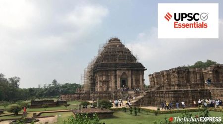 Daily Subject-wise quiz — History, Culture, and Social Issues (Week 15)