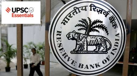 Daily subject-wise quiz : Economy (Week 15)