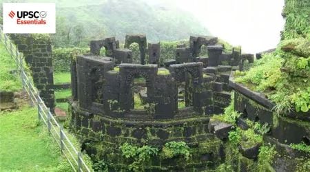 Daily Subject-wise quiz — History, Culture, and Social Issues (Week 16)