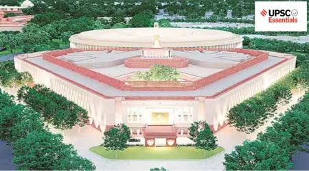 Daily subject-wise quiz — Polity and Governance (Week 17)