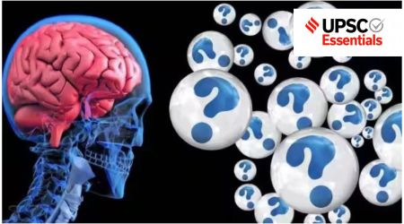 UPSC Essentials | Key terms of past week with MCQs