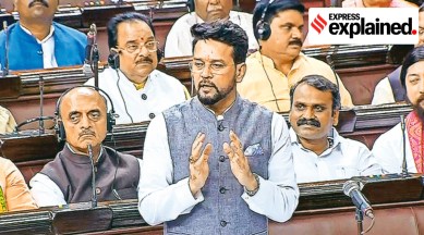Cinematograph (Amendment) Bill, Rajya Sabha, Anurag Thakur, explained policy, Explained, Indian Express Explained, Current Affairs