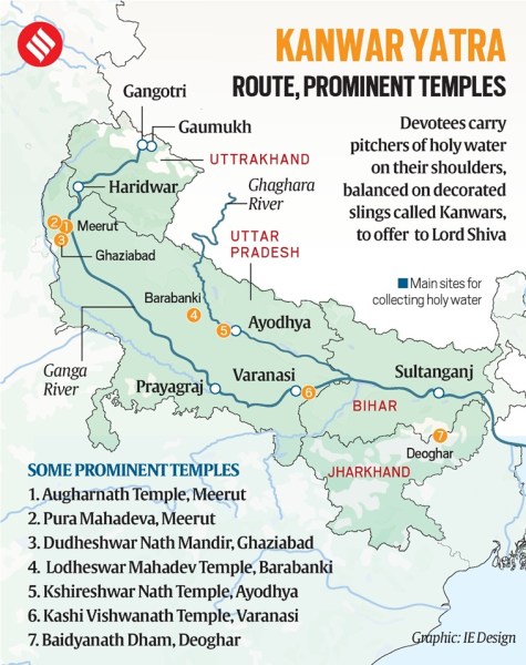 Kanwar yatra map