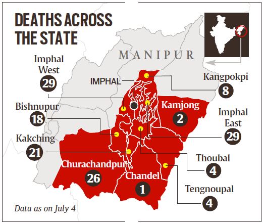 Manipur Violence, Manipur Deaths, Manipur News, Manipur Refugee Camps, Manipur Teen Killing, Manipur Teen Death, Manipur Shooting, CPM Manipur Delegation, Indian Express