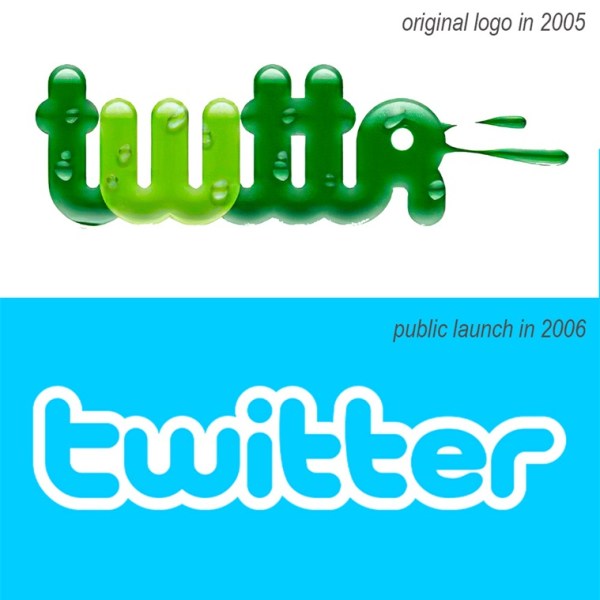 The earliest Twitter logo.