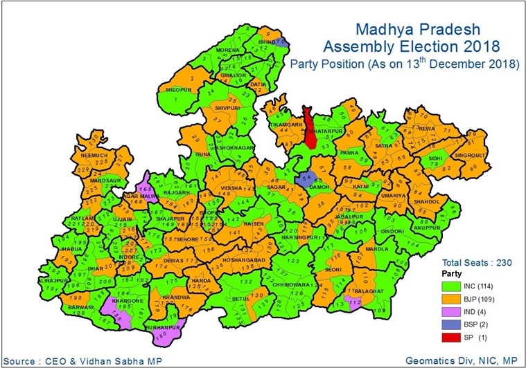 bjp mp elections, mp elections, madhya pradesh elections