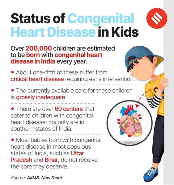Congenital heart disease in kids