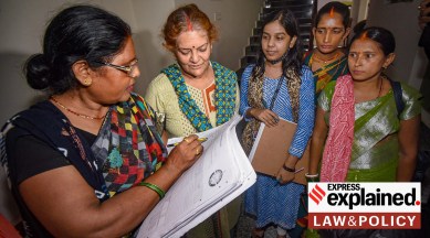 Caste survey in Bihar