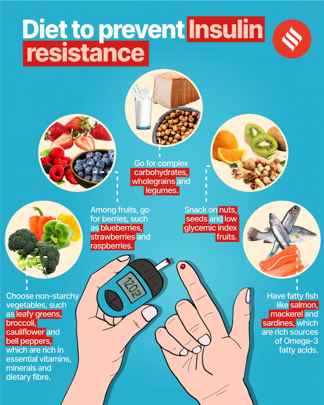 Preventing insulin resistance