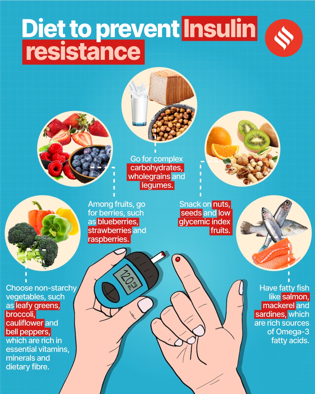 A diet to prevent insulin resistance choose cinnamon berries
