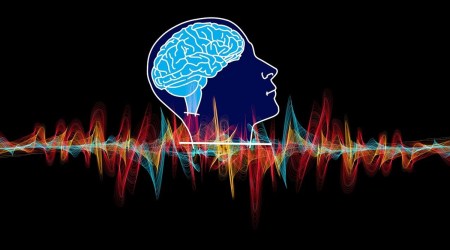 Google Brain2Music | Brain listening AI model | Mind reading AI