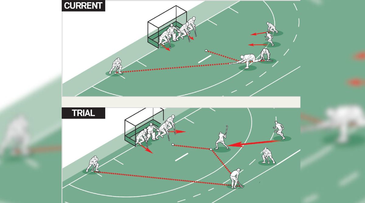 Dull? Penalty corners can win matches