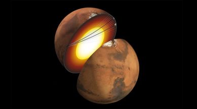 Why Is Mars Suddenly Spinning Faster?