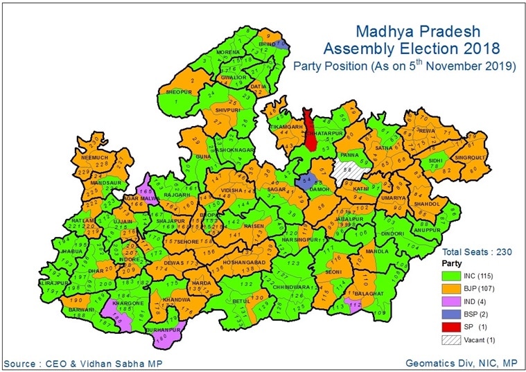bjp mp elections, mp elections, madhya pradesh elections