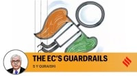 S Y Quraishi on the Collegium bill