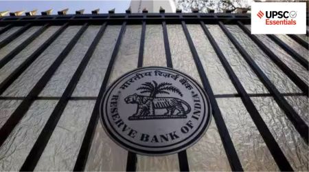 UPSC Daily subject-wise quiz : Economy (Week 21)