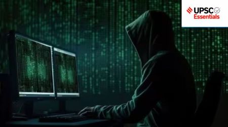 Key terms of past week with MCQs