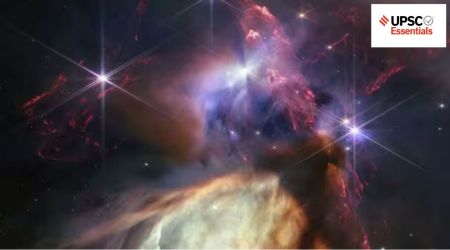 Mains answer practice : GS 3 (Week 12)