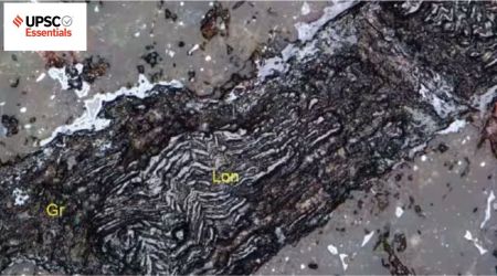 Daily subject-wise quiz : Environment, Geography, Science and Technology (Week 19)