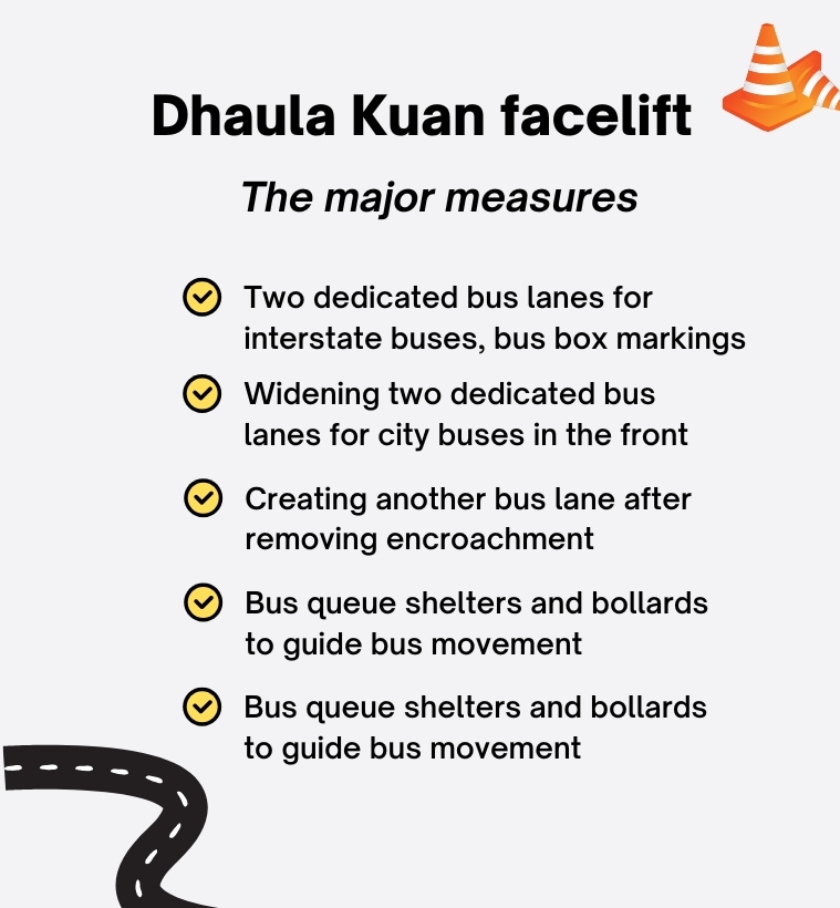 dhaula