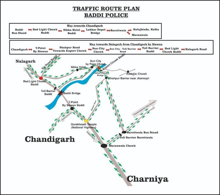 baddi bridge collapse, traffic, indian express