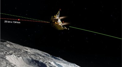 chandrayaan 3 moon landing